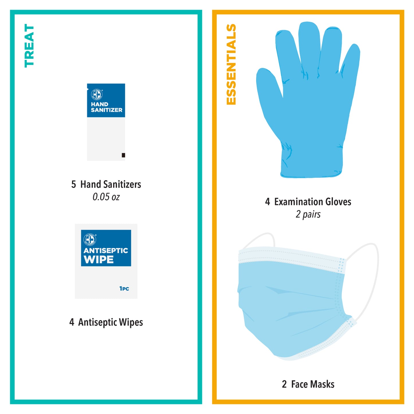 Flying Solo – PPE & Travel Essentials – 15 pieces