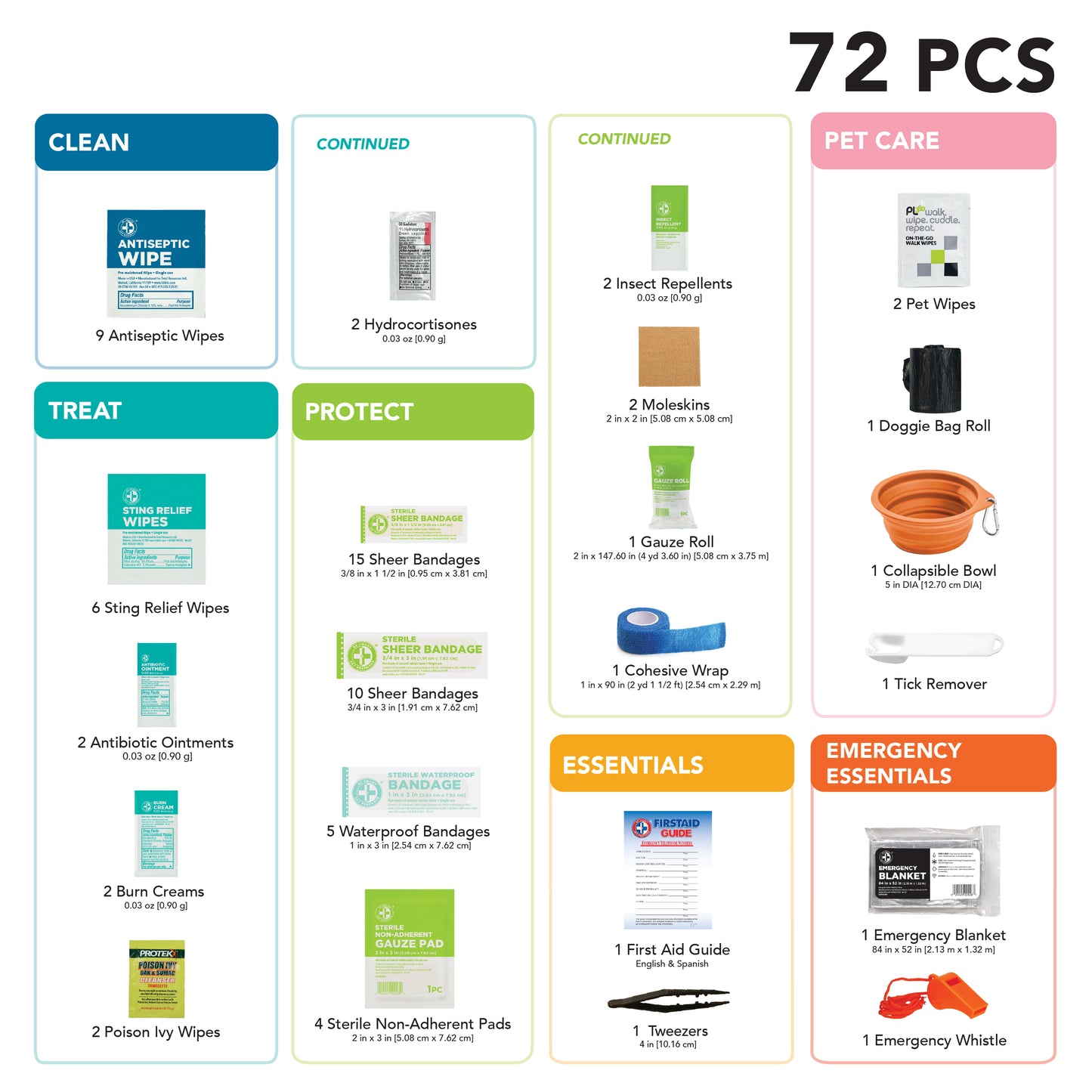 Trails N’ Tails For You & Your Pet – 72 pieces