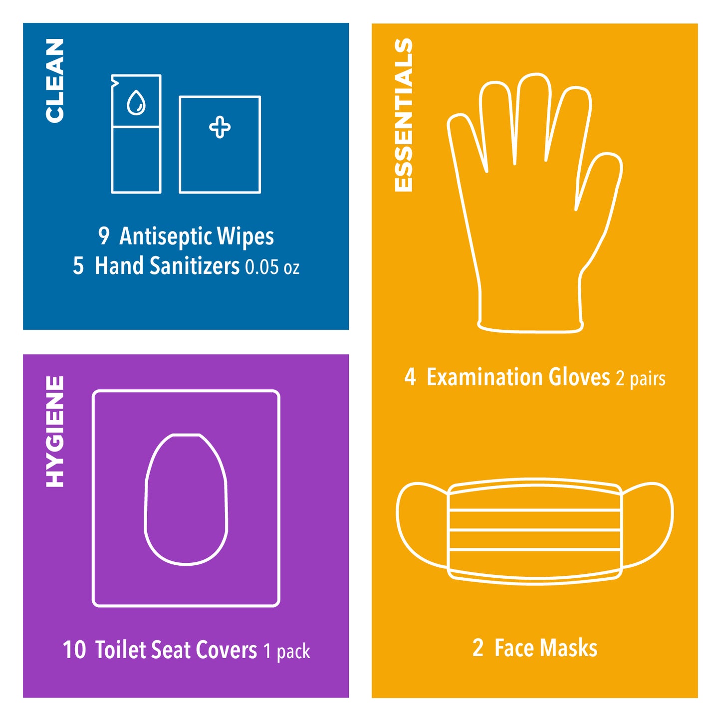 Tidy Traveler PPE + Travel Essentials – 30 pieces