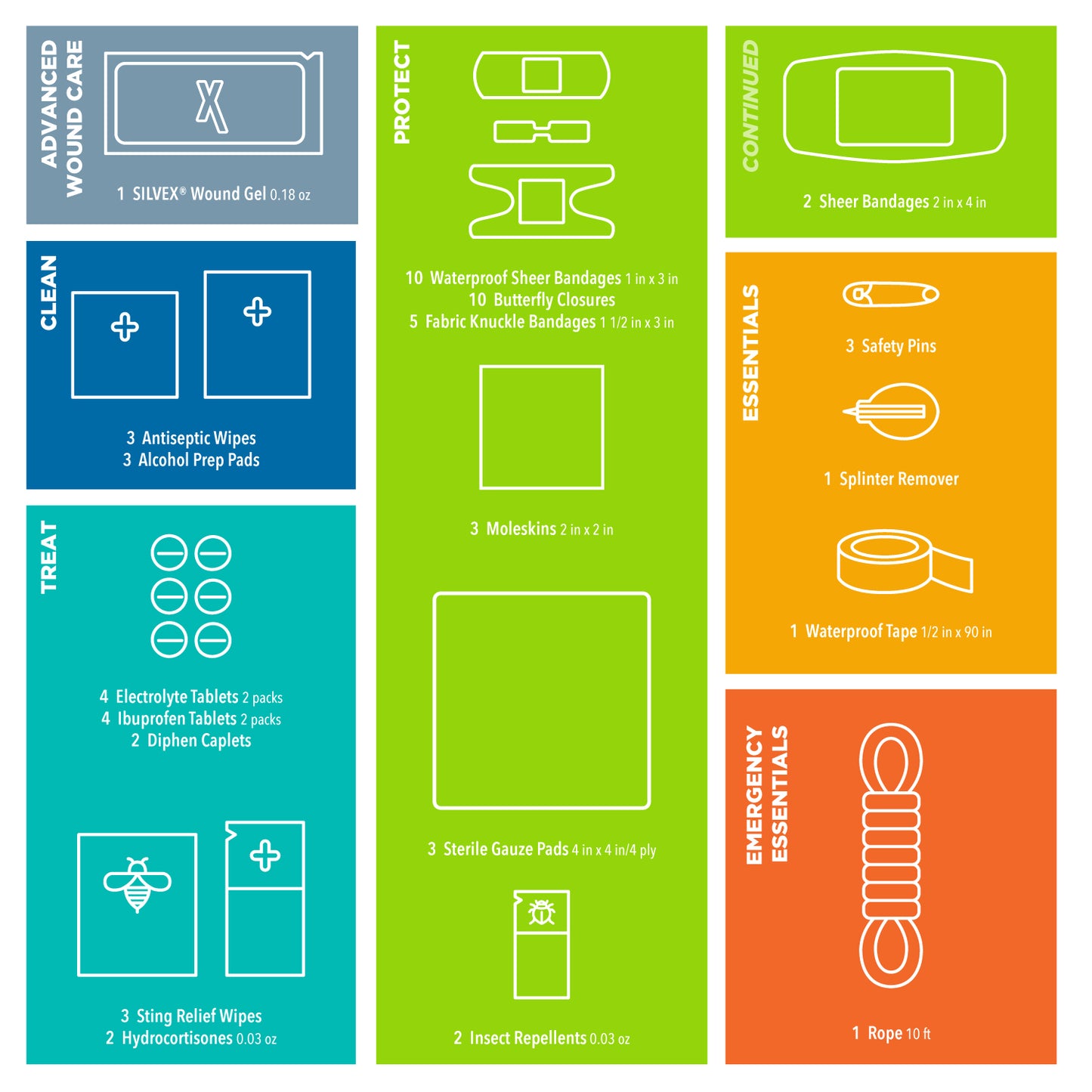 Hiking Buddy Outdoor First Aid – 63 pieces