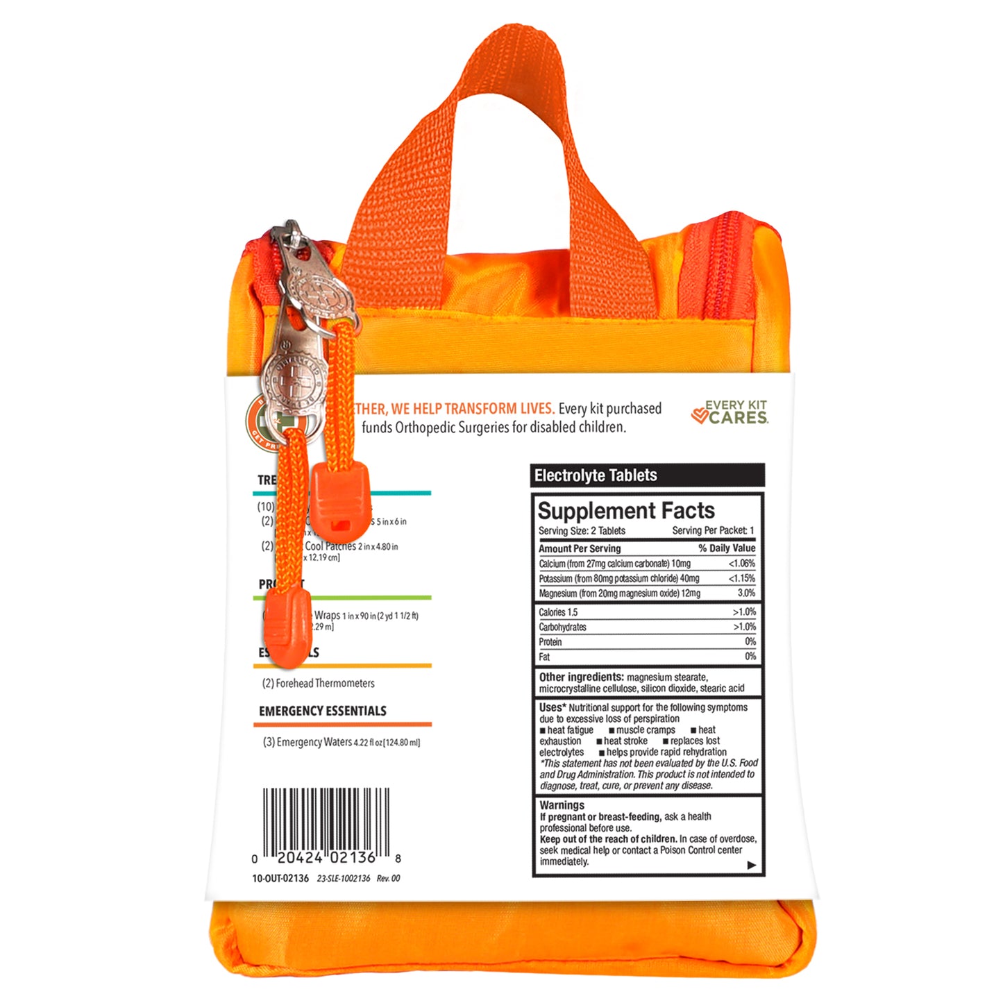 Chill Out Heat Relief – 21 pieces