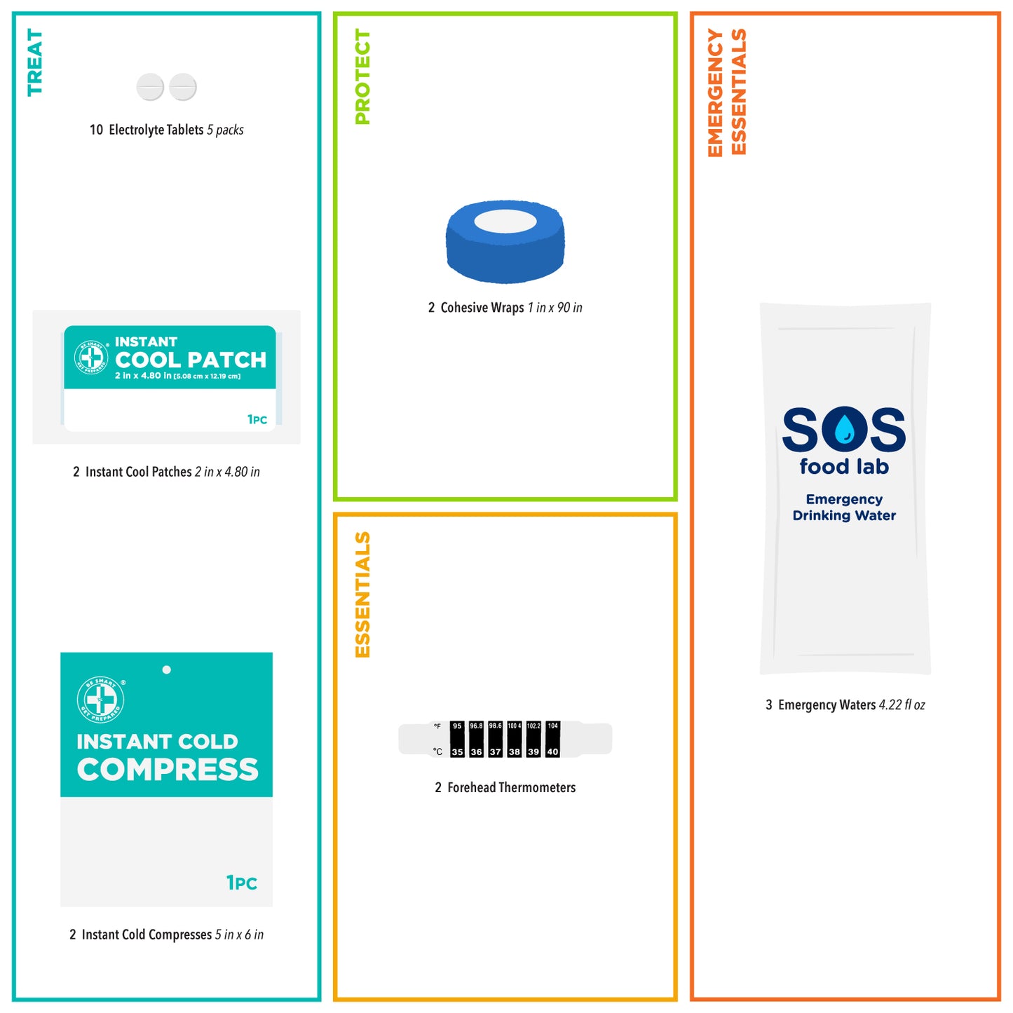 Chill Out Heat Relief – 21 pieces