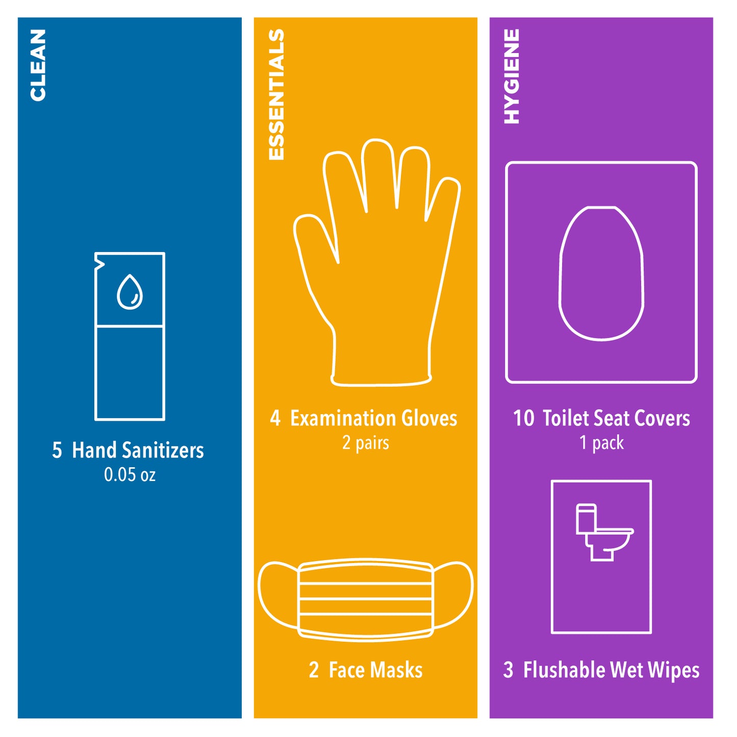 U Down With PPE? – PPE & Travel Essentials – 24 pieces