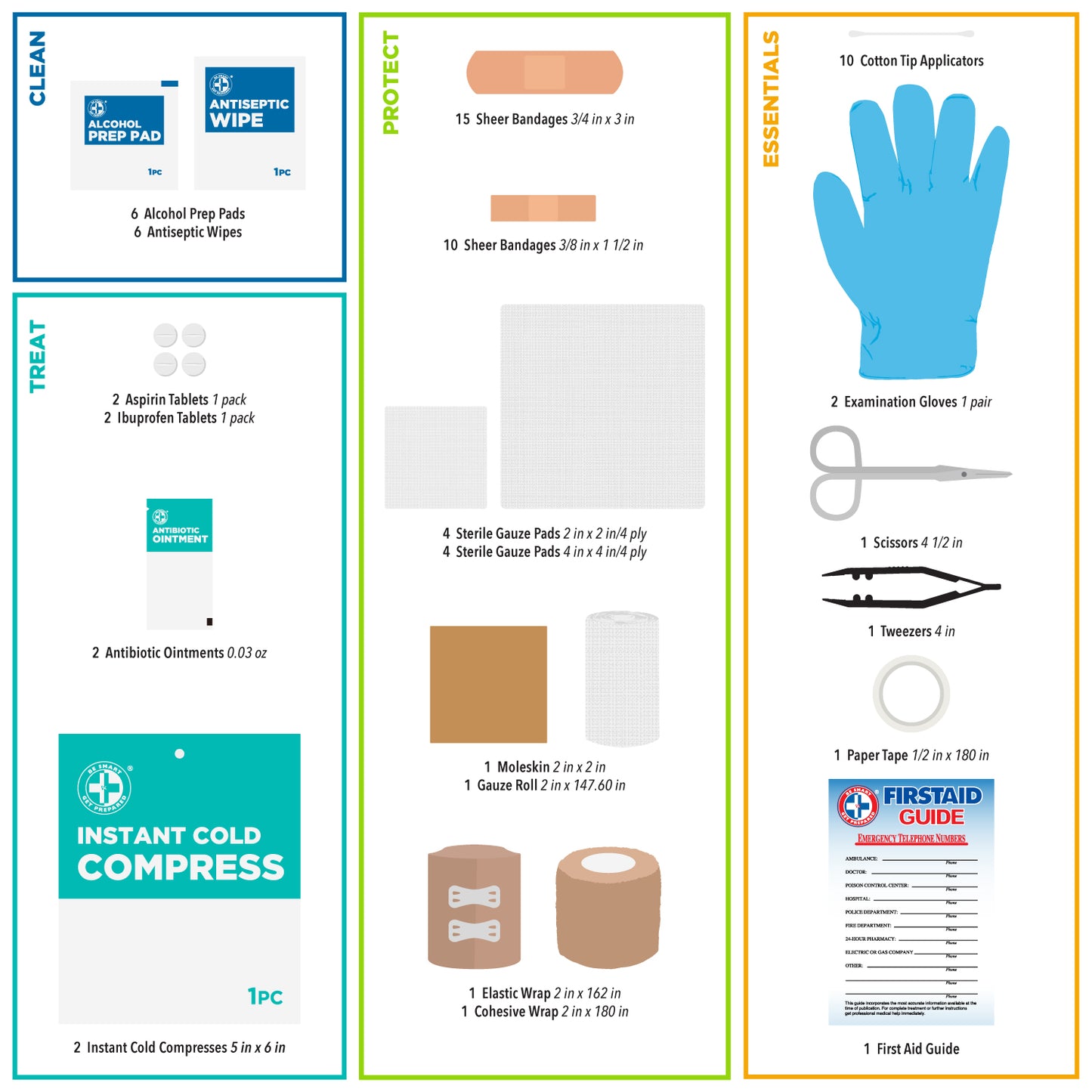 Coach’s First Aid Kit – 73 pieces